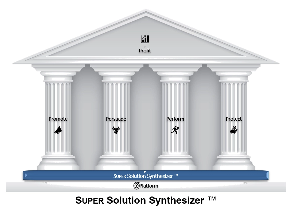 Super Solution Synthesizer™