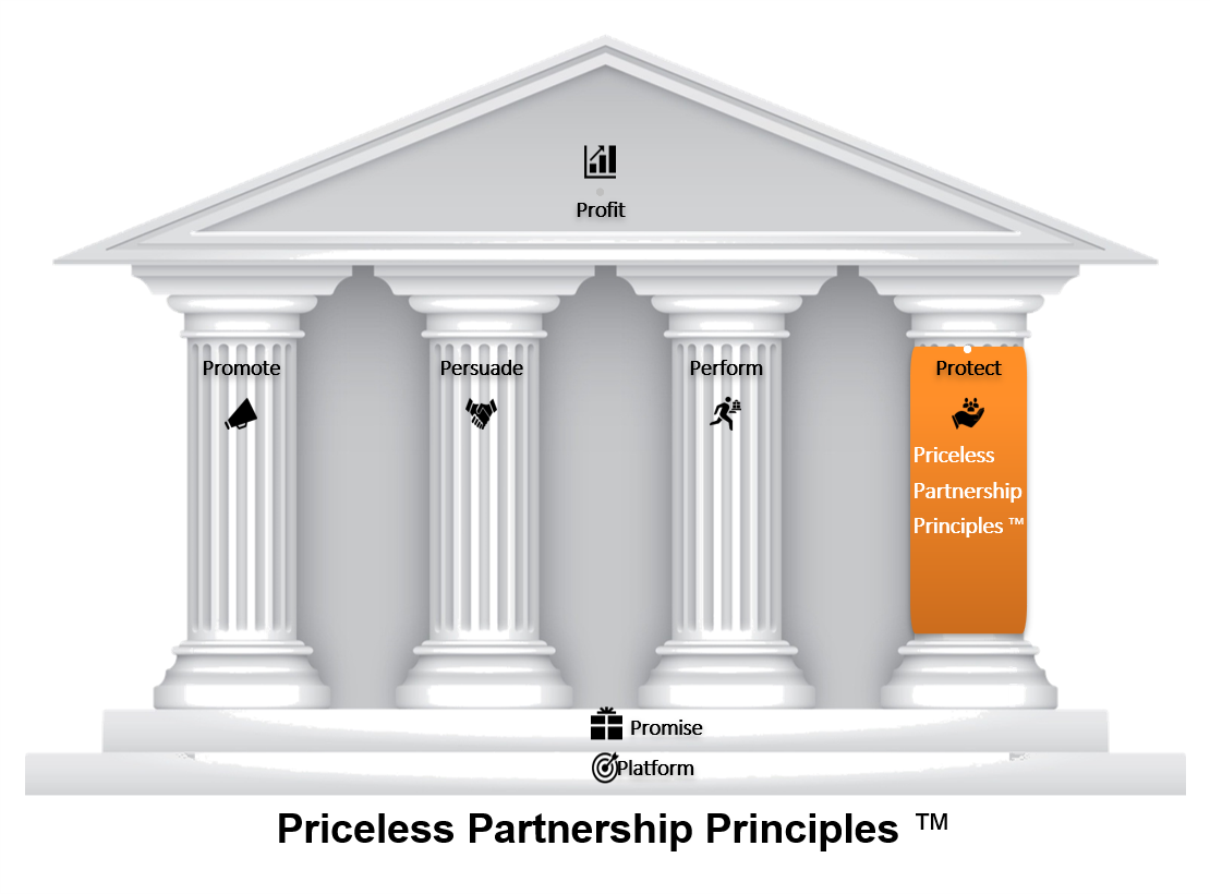 Priceless Partnership Principles