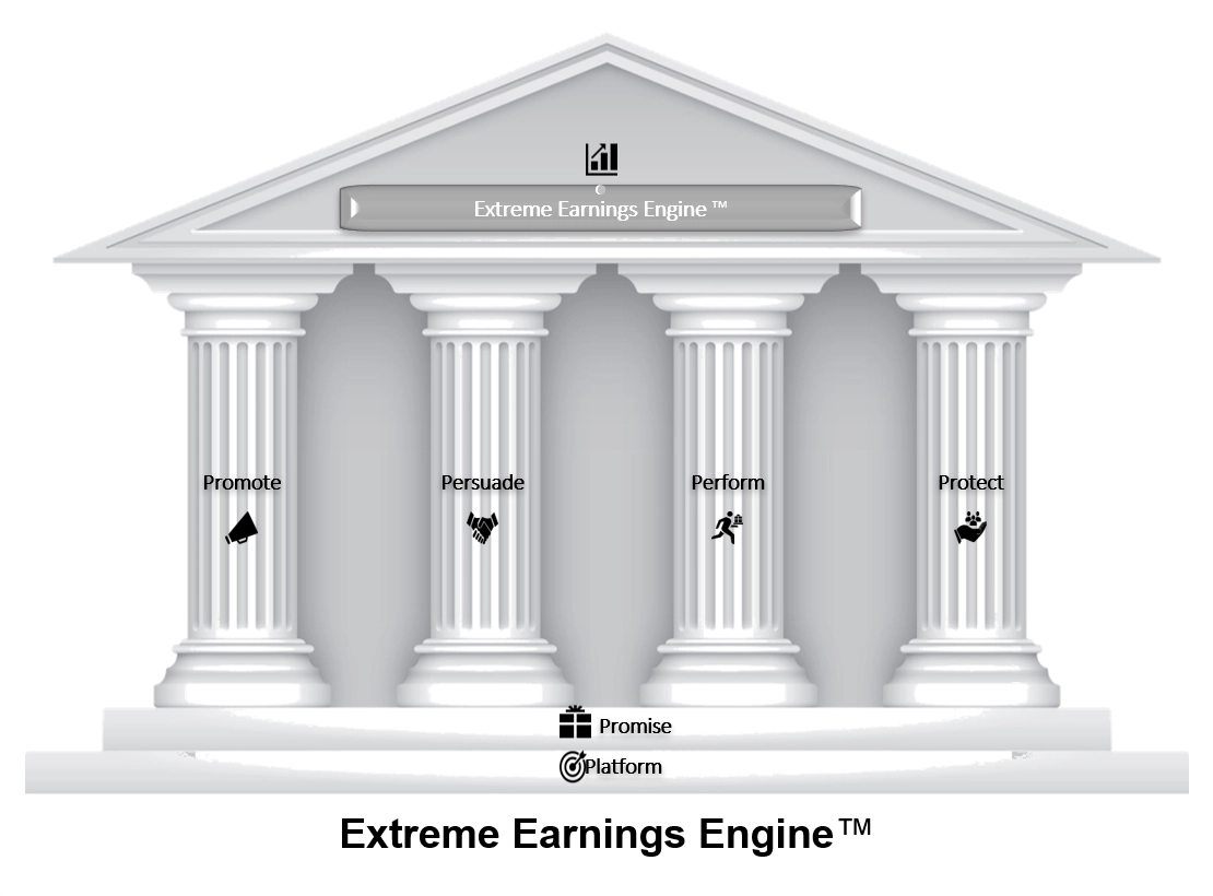 Extreme Earnings Engine™